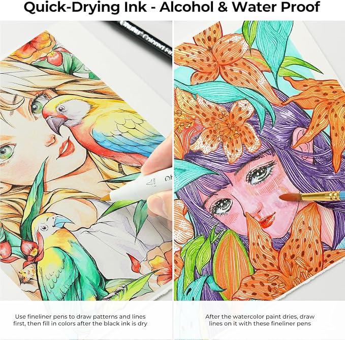 Ohuhu Colored Fineliner Drawing Pens: 18 Packs Fineliners 11 Colored Pens & 7 - Image 5