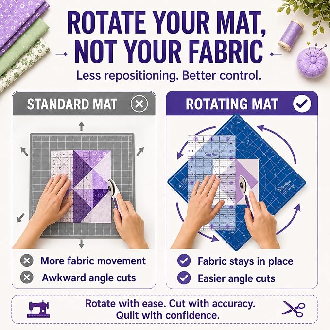 The Quilted Bear Rotating Cutting Mat 18" x 18" - Image 4