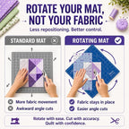 The Quilted Bear Rotating Cutting Mat 18" x 18" - Image 4
