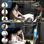 Airlonv LED Desk Lamp for Office Home, Eye-Caring Desk Light - Image 4