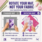 The Quilted Bear Rotating Cutting Mat 7" x 7" - Image 4