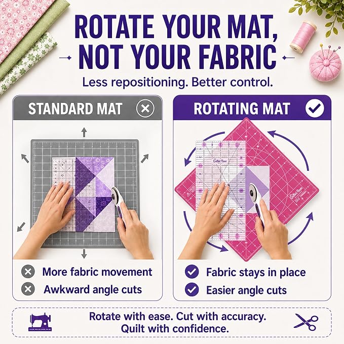 The Quilted Bear Rotating Cutting Mat 7" x 7" - Image 4
