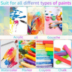 Moinchore 100 Pcs 4 x 6 Inch Mini Painting Canvas Panels Bulk Tiny Art Canvases - Image 4