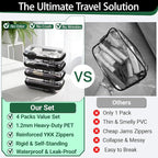 YQBRAO 4-Pack Clear Hard Shell Zipper Case, 1.2mm Ultra-Thick Diaper Bag - Image 2