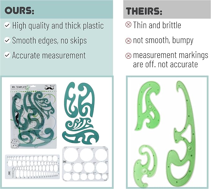 Mr. Pen- French Curve, Large Circle Template and Ellipse Template | Curve Ruler - Image 4