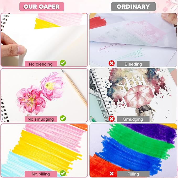 4 Pack Sketch Book, 8.5 x 11Inch Sketchbook, 68lb/100gsm Spiral Bound Sketch Pad - Image 4