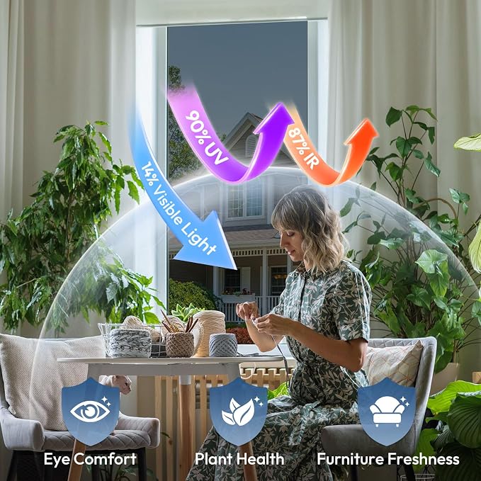 rabbitgoo Window Tint for Home - Image 5