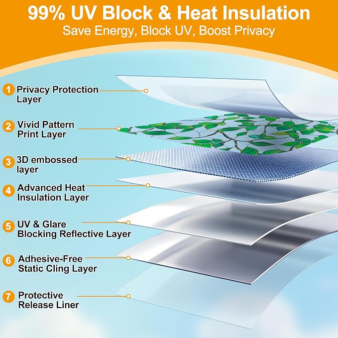 Countewol Privacy Window Film Upgraded 24H Day & Night Privacy Heat Insulation - Image 2