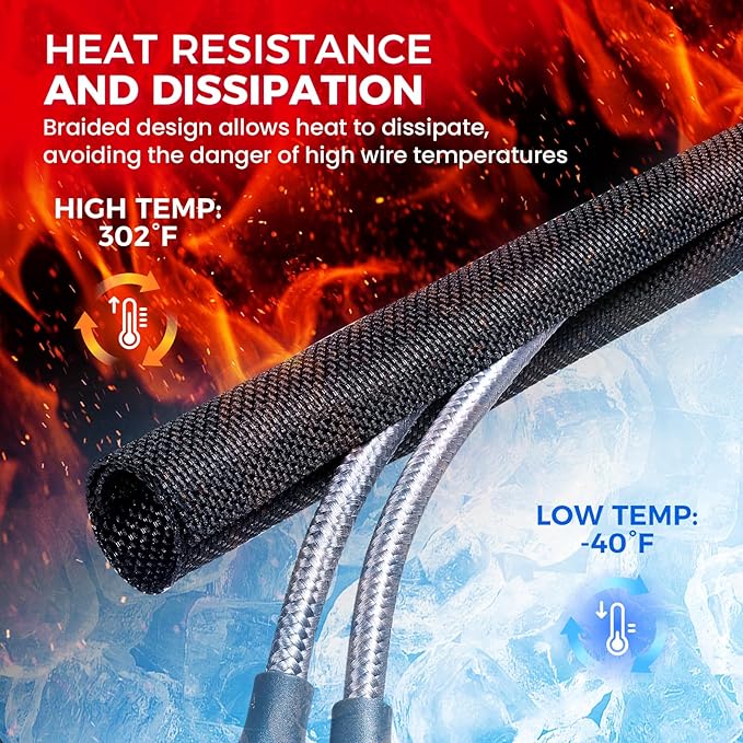 Automotive Wire Sheathing Split Wire Loom Braided Mesh Woven Cable Sleeve - Image 3