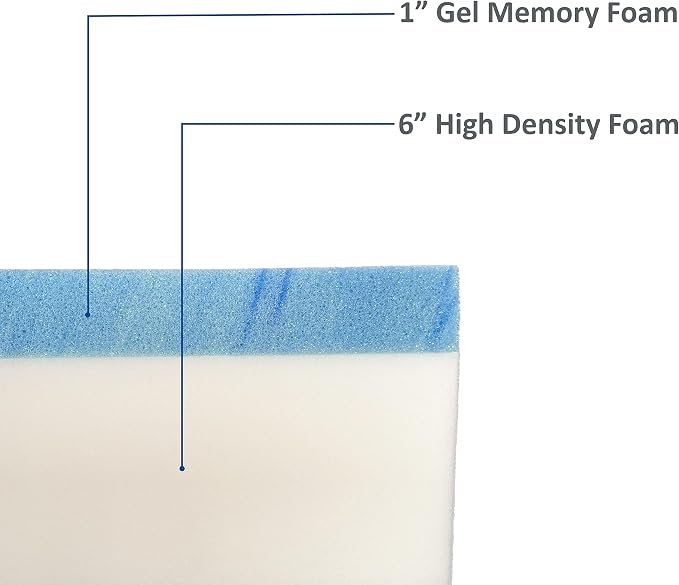 FoamRush 7" x 36" x 36" Gel Memory Foam Upholstery Square Cushion Medium Firm - Image 2