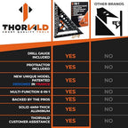 THORVALD 6-in-1 Carpenter Square 7 inch - Image 5