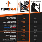 THORVALD 6-in-1 Carpenter Square 7 inch T Square Multi-Purpose Carpenter Tools - Image 7