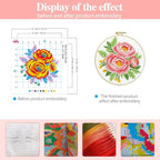 Zhenqing Pink Peony Cross Stitch Kit - Image 3