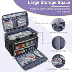 Anitor Sewing Machine Carrying Case - Image 4