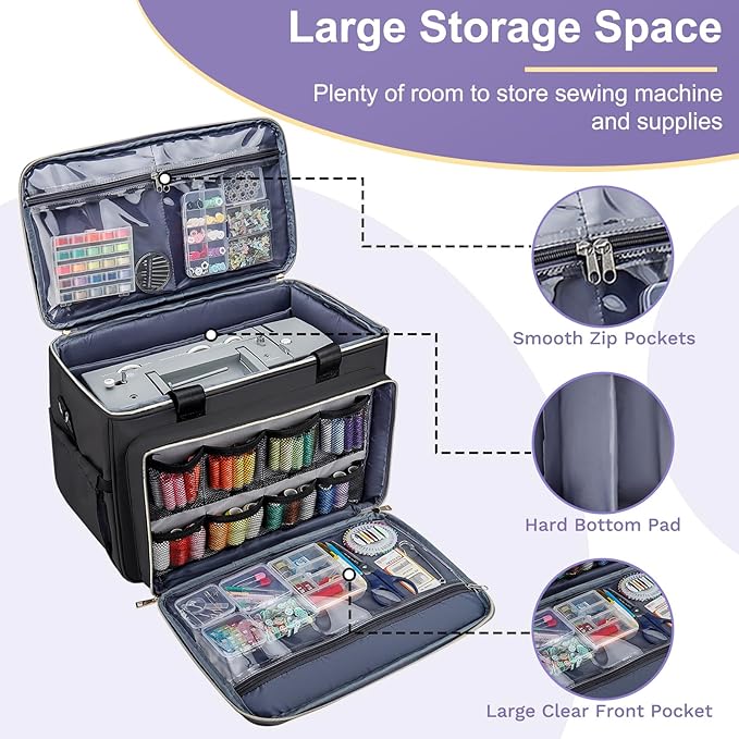 Anitor Sewing Machine Carrying Case - Image 4