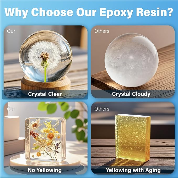 Vivresina Epoxy Resin Kit 32 OZ - Image 2