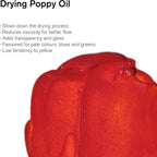 Winsor & Newton Sansodor Drying Poppy Oil, 75ml Bottle - Image 2