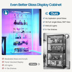 Dystler 6-Tier Glass Display Cabinet, RGB LED Lights - Image 5