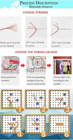 Magxvouy Cross Stitch Kits Stamped Full Range of Embroidery Kits, Cross Stitch - Image 6