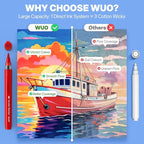 WUO 60 Colors Acrylic Paint Markers, Acrylic Paint Pens and Acrylic Markers - Image 6