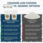 Alternative Imagination White Fine Colored Sand - Image 7