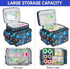 LEFOR·Z Small Sewing Supplies Organizer, Double-Layer Sewing Accessories - Image 3