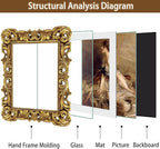 Gold Frames 8x10 Vintage Ornate Picture Frame Antique Baroque | Real Glass - Image 5