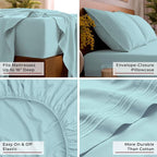 Mellanni Full Sheets Set - Image 5
