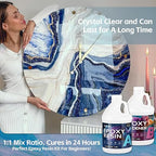 Zynnorix 1 Gallon Epoxy Resin Kit - Image 4