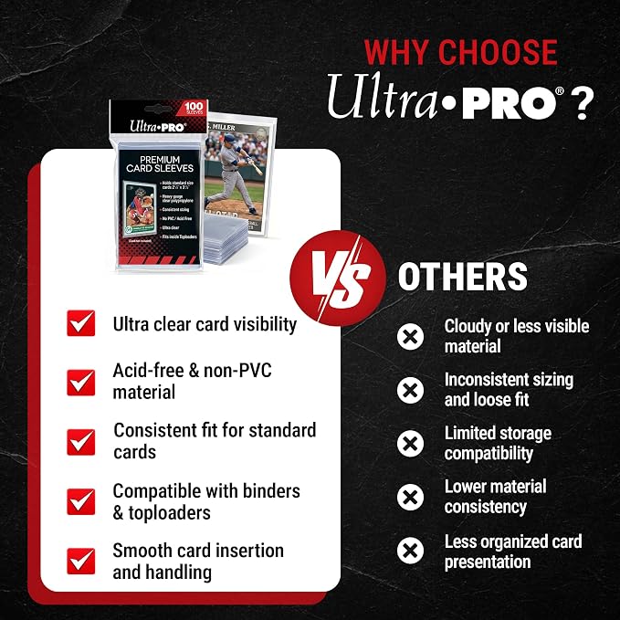 Ultra Pro - Premium Clear 100ct. Card Sleeves to Protect Sports Cards, Baseball - Image 6