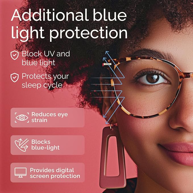 Gaoye Blue Light Blocking Glasses - Image 4