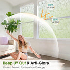 Coavas Frosted Glass Window Privacy Film, Static Cling Decorative Covering - Image 5