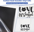guangyintong Heat Transfer Vinyl Carbon Black HTV Rolls, HTV Vinyl - Image 6