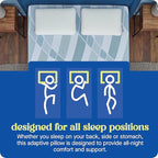 Sealy Dreamlife Queen Size Memory Foam Cooling Pillow - Image 5