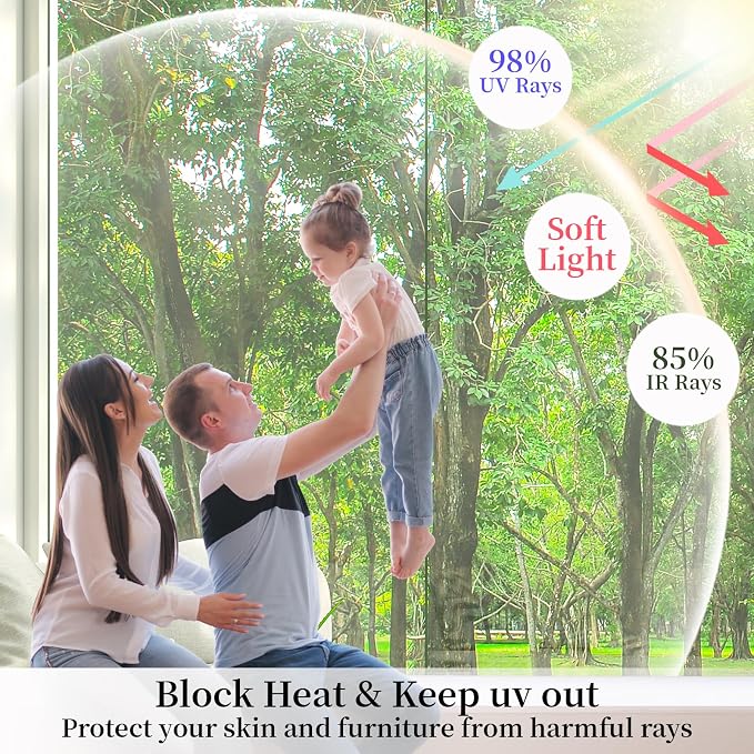 Niviy One Way Window Privacy Film - Image 2