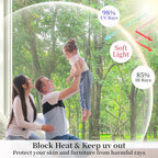 Niviy One Way Window Privacy Film - Image 2