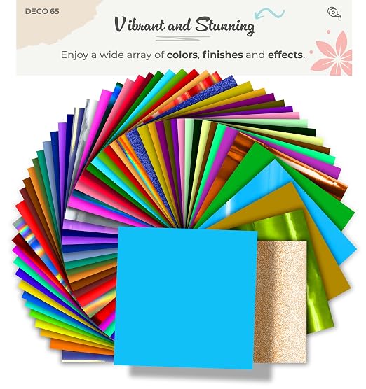 VViViD DECO65 Matte Pastel Light Blue Permanent Adhesive Craft Vinyl - Image 5