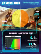 TIJN Blue Light Blocking Glasses Dual AR Coatings Amber Orange Lens - Image 6