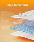 Uinkit Matte Sticker Paper 30 Sheets - Image 3