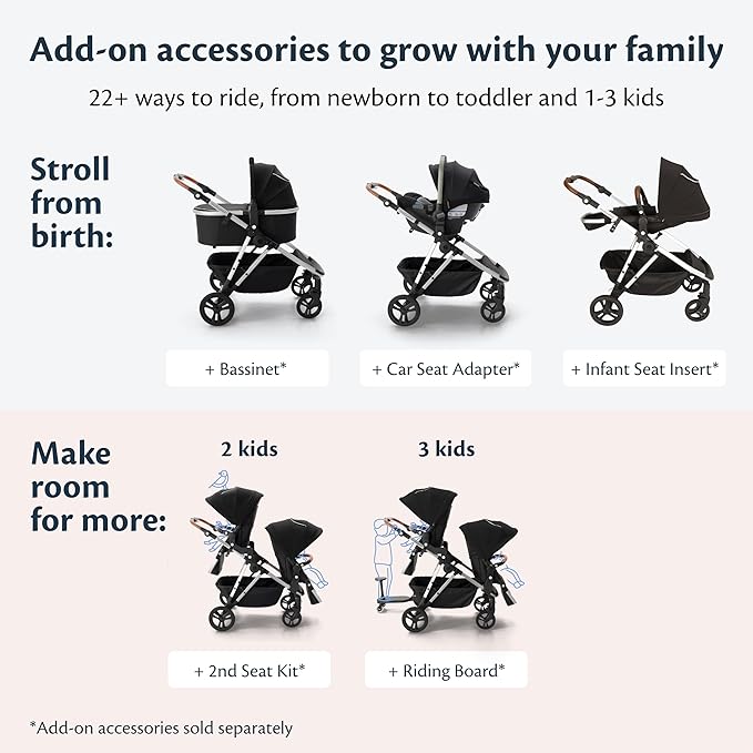 Mockingbird Single-to-Double Stroller 2.0 - Modular Full-Size Baby Stroller for 1, 2 or 3 Kids - Includes Cup Holder - Sea