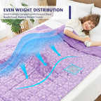 yescool Weighted Blanket for Adults Cooling Heavy Blanket for Sleeping Perfect - Image 3