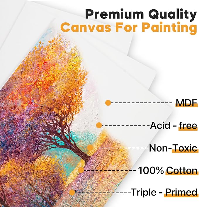 CONDA Canvas Boards for Painting, 100% Cotton Canvas Panels, Artist Quality for - Image 2