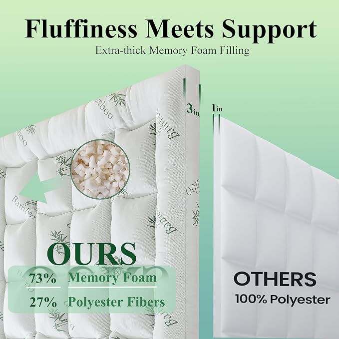 ELNIDO QUEEN® 3 Inch Memory Foam Mattress Topper Twin Size - Image 2