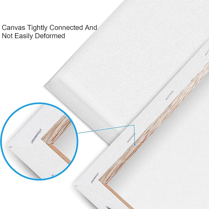 ESRICH 11x14 Canvases for Painting, 24 Pack Blank White Canvases for Painting - Image 2
