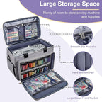 Anitor Sewing Machine Carrying Case - Image 4