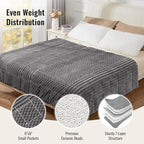 Uttermara Fleece Weighted Blanket - Image 5