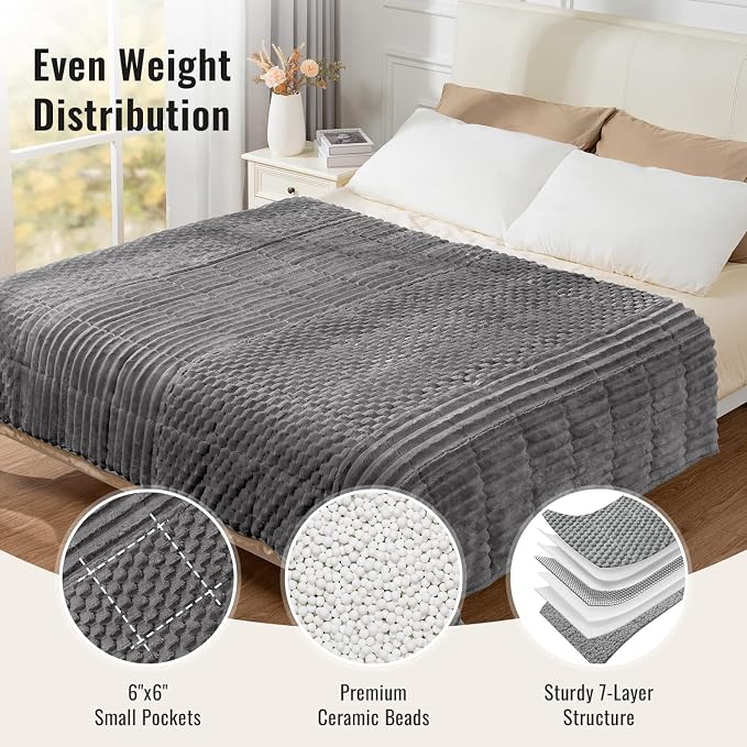 Uttermara Weighted Blankets for Adults Queen Size 15lbs, Soft Warm Sherpa - Image 5