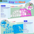 VINYL FROG Neon HTV Vinyl PU Fluorescent and Glitter Heat Transfer Vinyl Bundle - Image 3