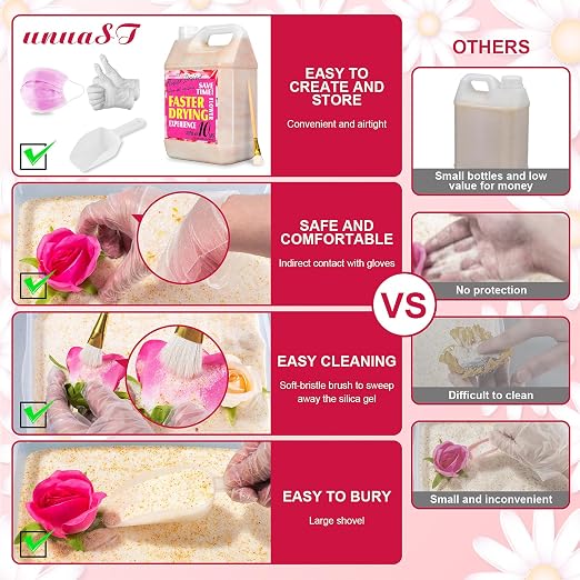 Silica Gel Flower Drying, 10 LBS Flower Drying Silica by Reusable, Silica Gel - Image 5