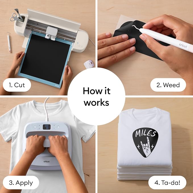 Cricut Value Iron On - Image 8